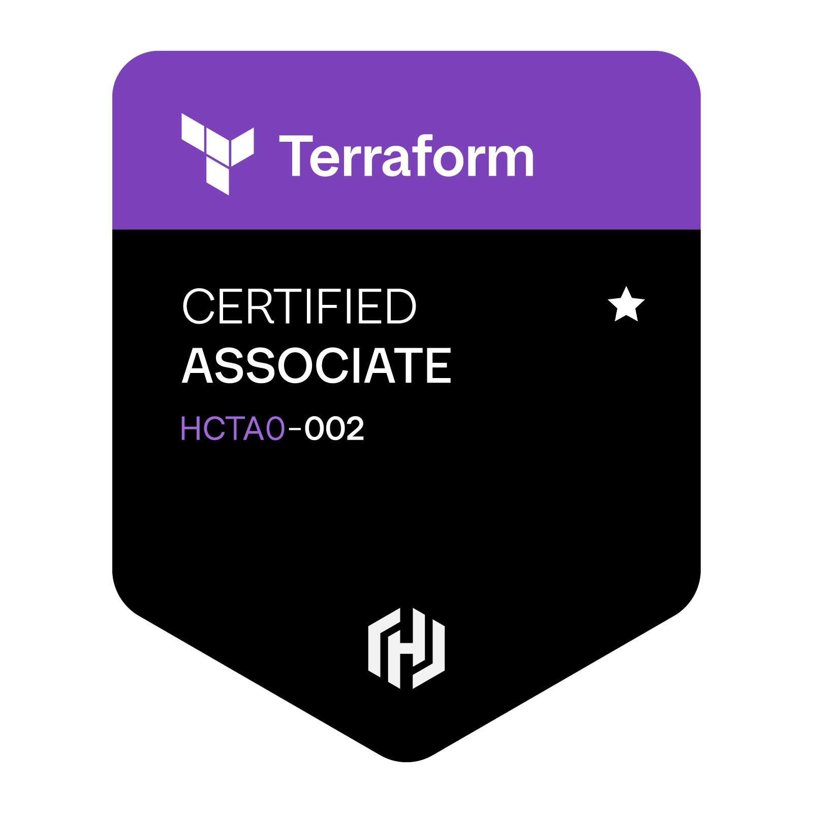 Terraform Certified Associate 002